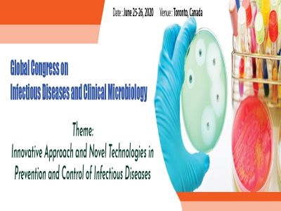 Global Congress on Infectious Diseases and Clinical Microbiology